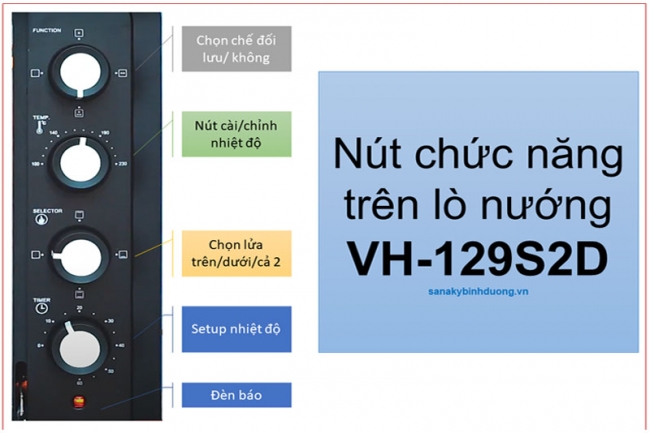 Nut chuc nang tren lo nuong 120l sanaky - Lò nướng Sanaky VH-129S2D 120 lít màu đen mới nhất Các nút chức năng điều khiển chính của lò nướng 120 lít