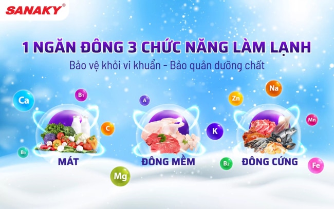 sanaky vh 1799hy3 1 ngan 3 chuc nang - Tủ đông Sanaky VH-1799HY3 1500 lít Inverter Tủ đông Sanaky VH-1799HY3 1500 lít inverter với thiết kế 1 ngăn 3 chế độ