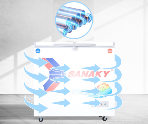 sanaky vh 2899w1 co dan lanh dong - Tủ đông Sanaky VH-2899W1 220 lít Tủ đông Sanaky 220 lít VH-2899W1 có dàn lạnh ống đồng có độ bền cao