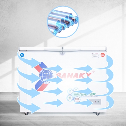 sanaky vh 2899w3 dan lanh dong - Tủ đông Sanaky VH-2899W3 220 lít Inverter Tủ đông Sanaky VH-2899W3 với thiết kế dàn lạnh ống đồng có độ bền cao