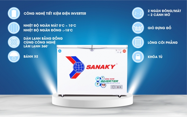 sanaky vh 2899w3 tinh nang chi tiet - Tủ đông Sanaky VH-2899W3 220 lít Inverter Các tính năng nổi bật của tủ đông Sanaky VH-2899W3 220 lít inverter