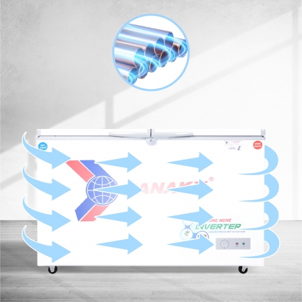 sanaky vh 3699w3 dan dong - Tủ đông Sanaky VH-3699W3 260 lít Inverter Tủ đông Sanaky VH-3699W3 Dàn lạnh ống đồng bền bỉ làm lạnh nhanh