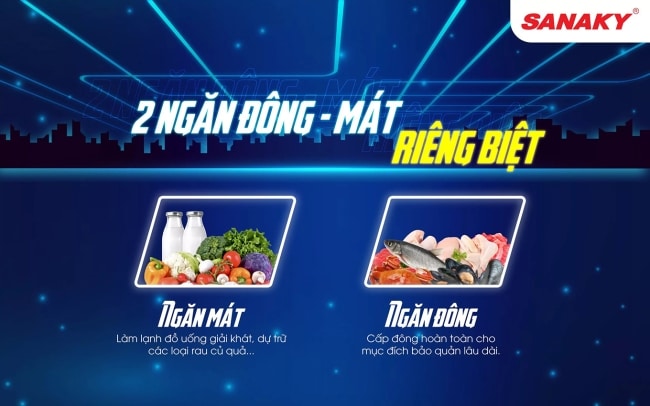 sanaky vh 6699w2k 2 ngan 2 canh mo - Tủ đông Sanaky VH-6699W2K 485 lít Tủ đông Sanaky VH-6699W2K 485 lít với thiết kế 2 ngăn đông mát 2 cánh mở