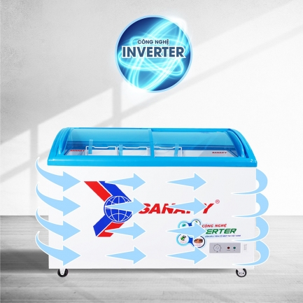 tinh nang 4899K3 inverter - Tủ đông Sanaky VH-4899K3 324 lít Inverter Công nghệ inverter tiết kiệm điện kết hợp với công nghệ làm lạnh 360 độ
