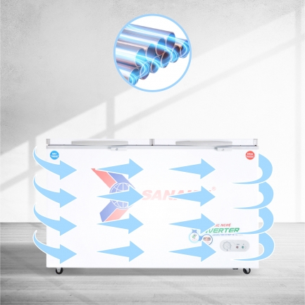 tinh nang dan lanh dong vh 5699W3 - Tủ đông Sanaky VH-5699W3 365 lít Inverter Tủ đông Sanaky inverter 365 lít VH-5699W3 có dàn lạnh ống đồng làm lạnh nhanh