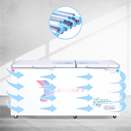 tinh nang vh 6699w3 dan dong - Tủ đông Sanaky VH-6699W3 485 lít Inverter Tủ đông với thiết kế dàn lạnh ống đồng nguyên chất 100% siêu bền