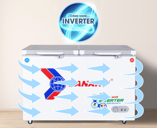 tu dong sanaky vh 3699w4k cong nghe inverter - Tủ đông Sanaky VH-3699W4K 260 lít Inverter Tủ đông Sanaky VH-3699W4K có công nghệ inverter tiết kiệm điện.