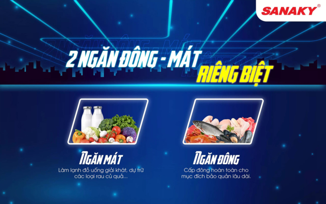 tu dong sanaky vh 5699w2k 2 ngan dong mat - Tủ đông Sanaky VH-5699W2K 365 lít Tủ đông Sanaky VH-5699W2K 365 lít 2 ngăn đông mát riêng biệt