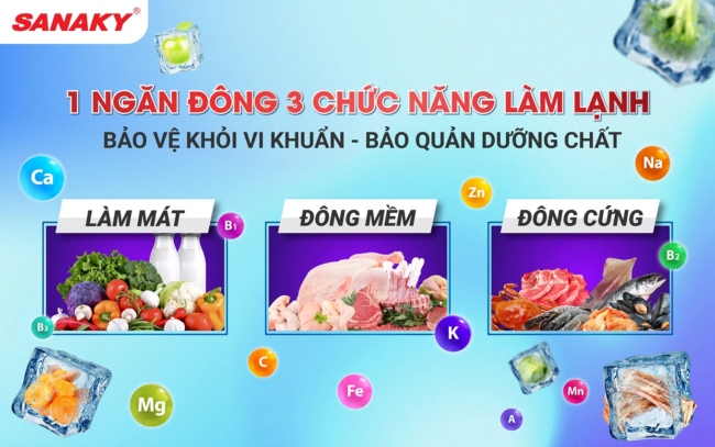 tu dong vh 5699hy4k 1 ngan dan dong - Tủ đông Sanaky VH-5699HY4K 410 lít Inverter Tủ 1 ngăn đông có 3 chế độ sử dụng tiện lợi